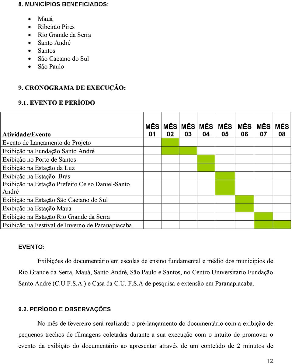 Prefeito Celso Daniel-Santo André Exibição na Estação São Caetano do Sul Exibição na Estação Mauá Exibição na Estação Rio Grande da Serra Exibição na Festival de Inverno de Paranapiacaba MÊS 01 MÊS