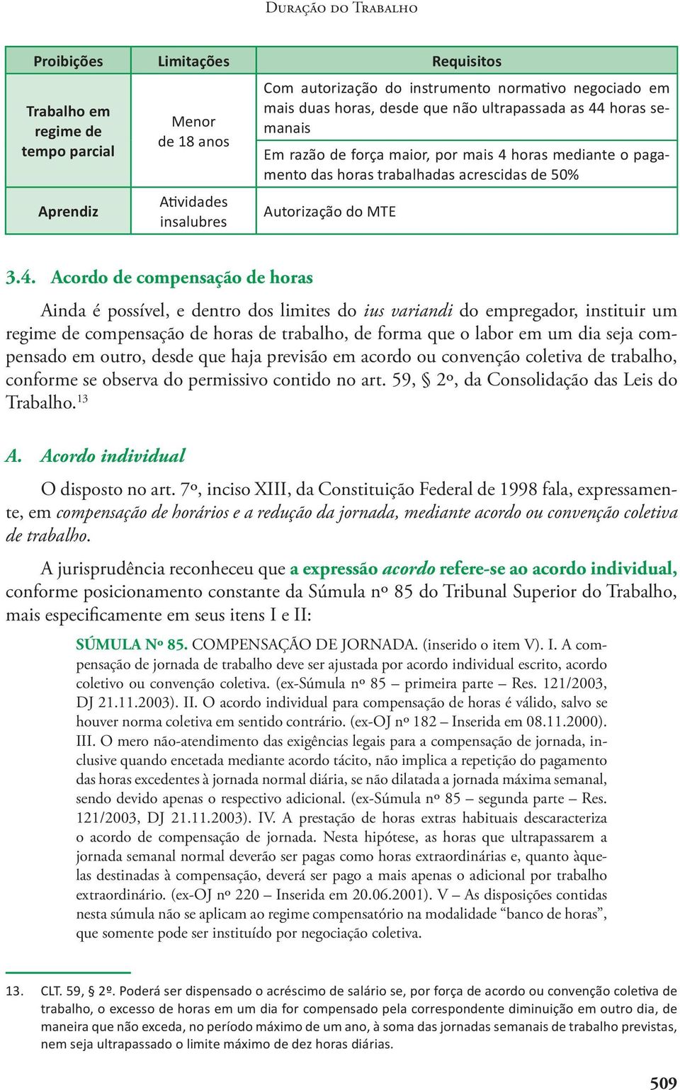 horas semanais Em razão de força maior, por mais 4 