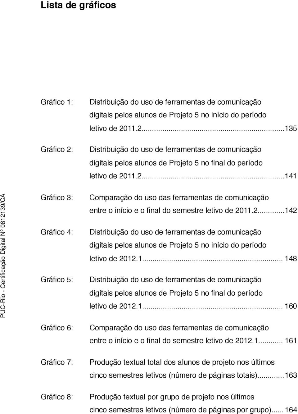 ! entre o início e o final do semestre letivo de 2011.2...!142 Gráfico 4:! Distribuição do uso de ferramentas de comunicação!! digitais pelos alunos de Projeto 5 no início do período!! letivo de 2012.