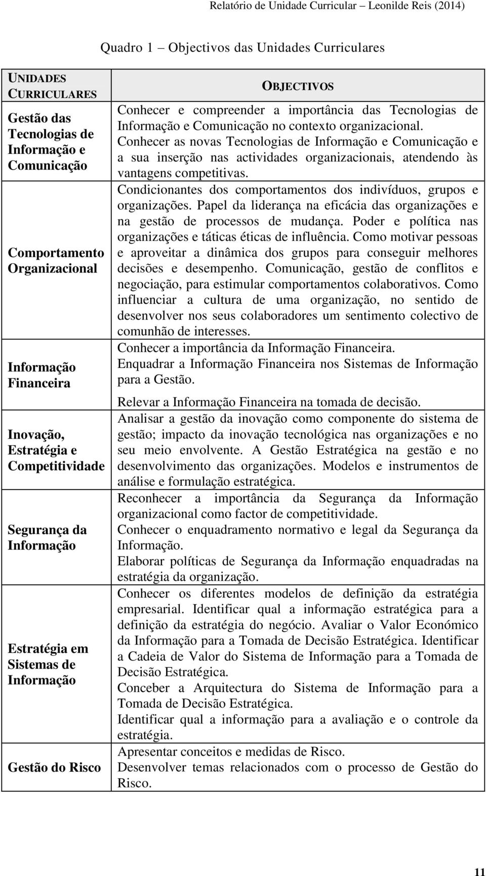 organizacional. Conhecer as novas Tecnologias de Informação e Comunicação e a sua inserção nas actividades organizacionais, atendendo às vantagens competitivas.