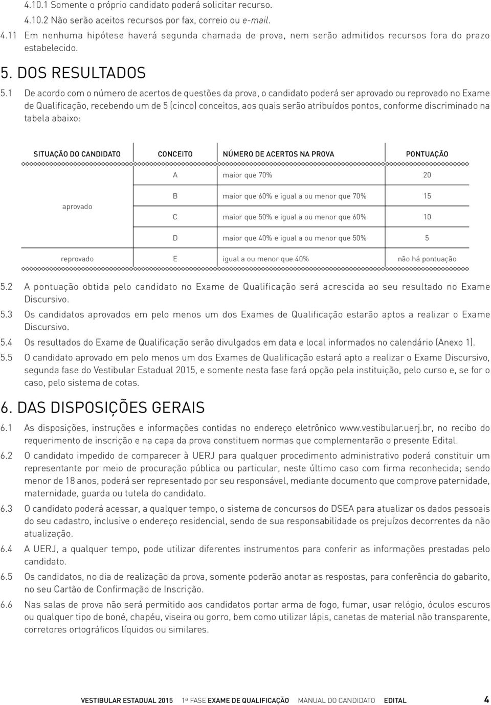 1 De acordo com o número de acertos de questões da prova, o candidato poderá ser aprovado ou reprovado no Exame de Qualificação, recebendo um de 5 (cinco) conceitos, aos quais serão atribuídos