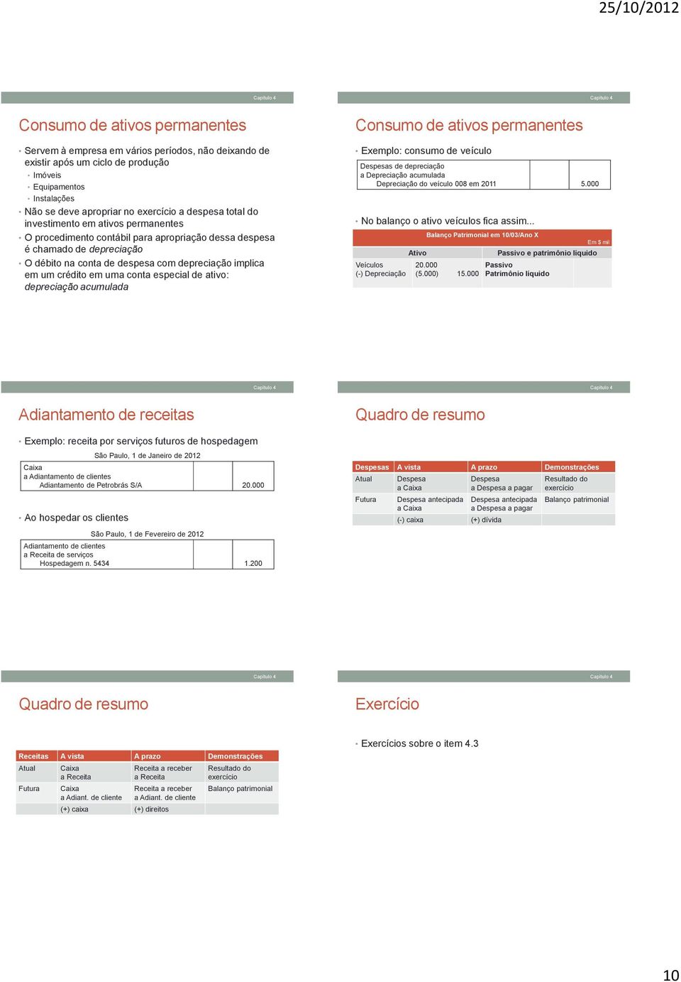 especial de ativo: depreciação acumulada Consumo de ativos permanentes Exemplo: consumo de veículo Despesas de depreciação a Depreciação acumulada Depreciação do veículo 008 em 2011 5.