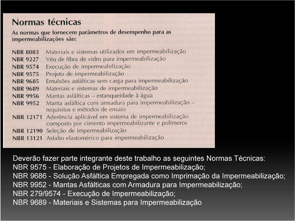 Imprimação da Impermeabilização; NBR 9952 - Mantas Asfálticas com Armadura para