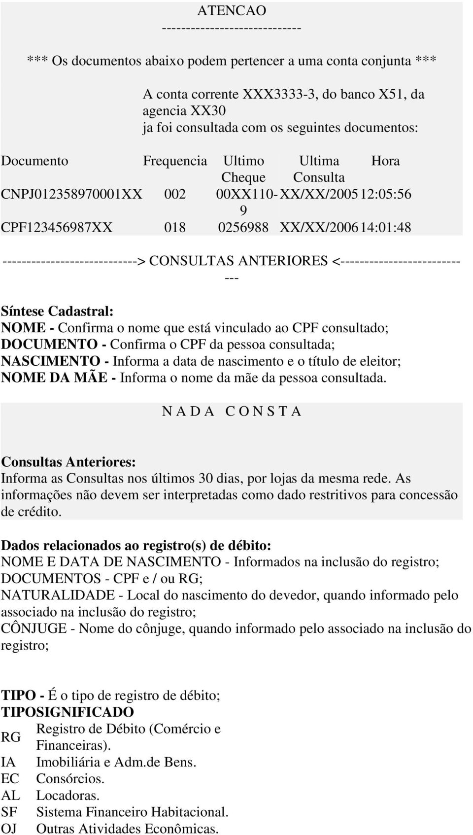 CONSULTAS ANTERIORES <------------------------- --- Síntese Cadastral: NOME - Confirma o nome que está vinculado ao CPF consultado; DOCUMENTO - Confirma o CPF da pessoa consultada; NASCIMENTO -