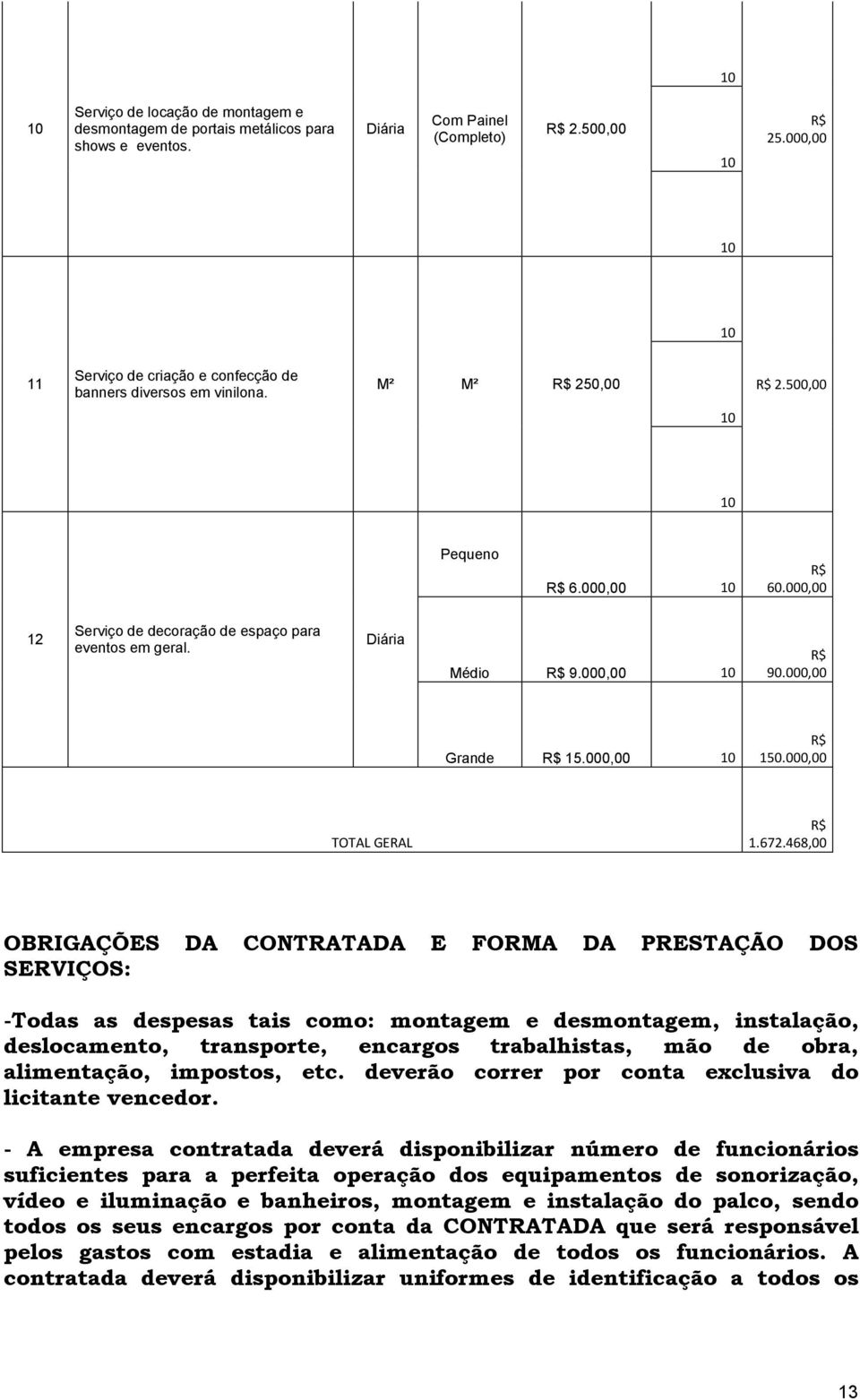 468,00 OBRIGAÇÕES DA CONTRATADA E FORMA DA PRESTAÇÃO DOS SERVIÇOS: -Todas as despesas tais como: montagem e desmontagem, instalação, deslocamento, transporte, encargos trabalhistas, mão de obra,