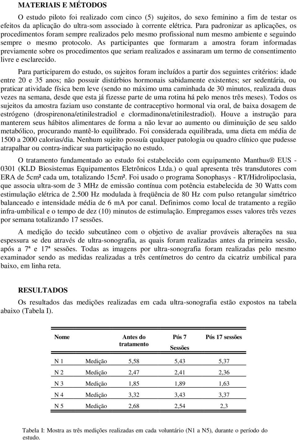 As participantes que formaram a amostra foram informadas previamente sobre os procedimentos que seriam realizados e assinaram um termo de consentimento livre e esclarecido.