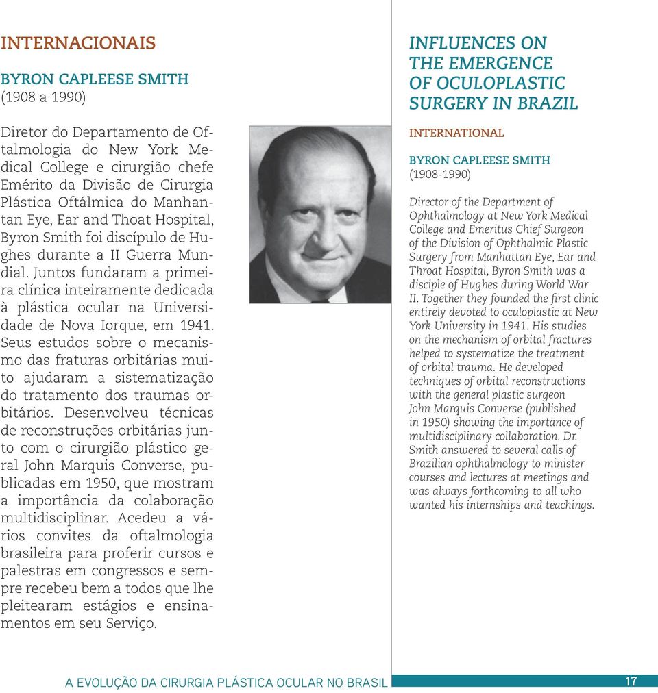 Juntos fundaram a primeira clínica inteiramente dedicada à plástica ocular na Universidade de Nova Iorque, em 1941.