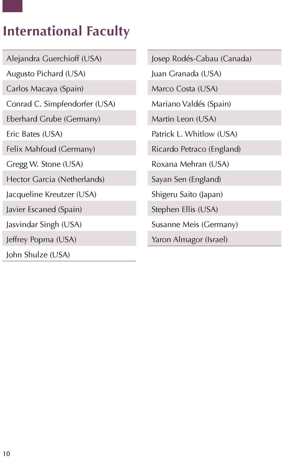 Stone (USA) Hector Garcia (Netherlands) Jacqueline Kreutzer (USA) Javier Escaned (Spain) Jasvindar Singh (USA) Jeffrey Popma (USA) John Shulze (USA) Josep