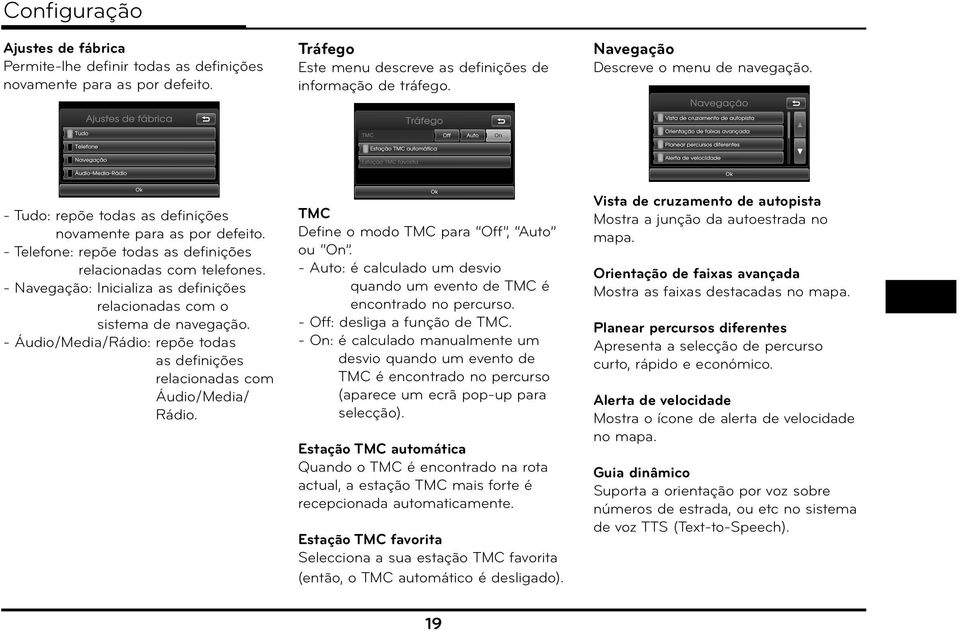 - Navegação: Inicializa as definições relacionadas com o sistema de navegação. - Áudio/Media/Rádio: repõe todas as definições relacionadas com Áudio/Media/ Rádio.