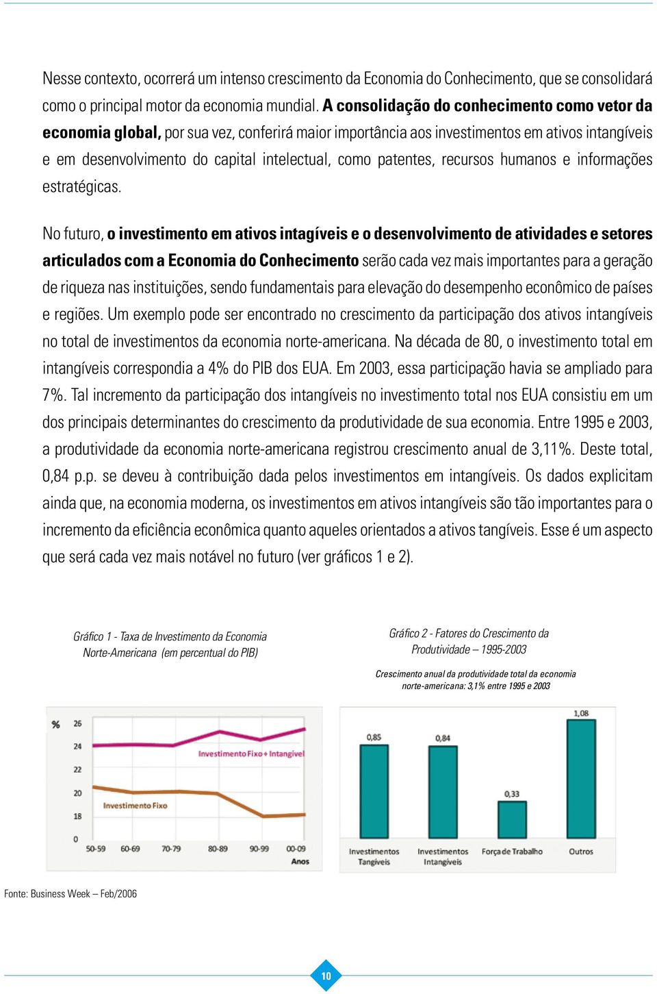 patentes, recursos humanos e informações estratégicas.