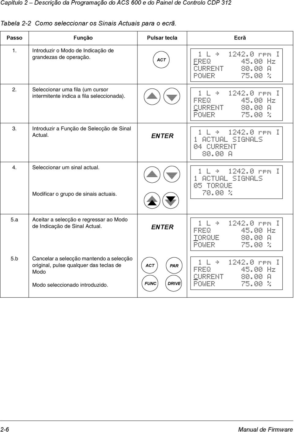 Seleccionar um sinal actual. Modificar o grupo de sinais actuais. $&7 (17(5 1 L " 1242.0 rpm I FREQ 45.00 Hz CURRENT 80.00 A POWER 75.00 % 1 L " 1242.0 rpm I FREQ 45.00 Hz CURRENT 80.00 A POWER 75.00 % 1 L " 1242.0 rpm I 1 ACTUAL SIGNALS 04 CURRENT 80.