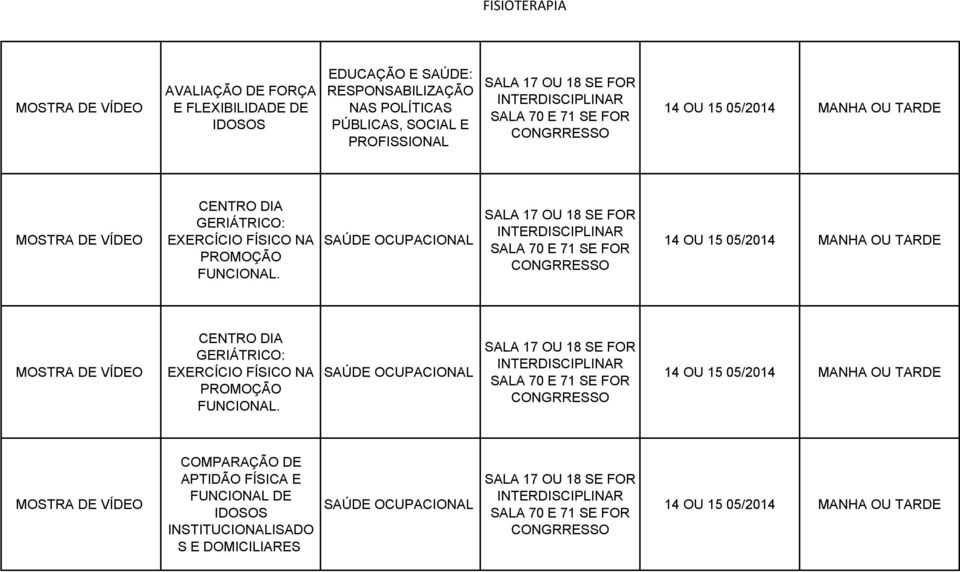 CENTRO DIA  COMPARAÇÃO DE APTIDÃO FÍSICA E FUNCIONAL DE IDOSOS