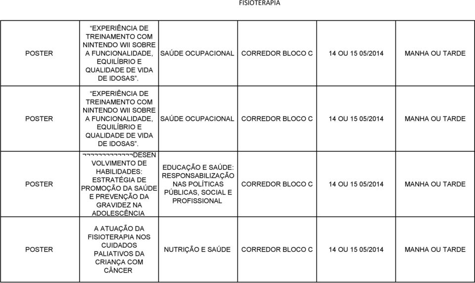 ADOLESCÊNCIA CORREDOR BLOCO C CORREDOR BLOCO C A ATUAÇÃO DA FISIOTERAPIA NOS CUIDADOS PALIATIVOS DA CRIANÇA COM CÂNCER