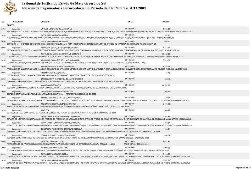 11/12/2009 787,21 PREGAO 048/09- CONTRATO 01.116/2009- PORTO MURTINHO - SERVI-ÇOS DE COPEIRAGEM, LIMPEZA E HIGIENIZAÇAO, ASSEIO E CONSER- VAÇAO, MENSAL R$5.319,00 - P/2010 R$42.