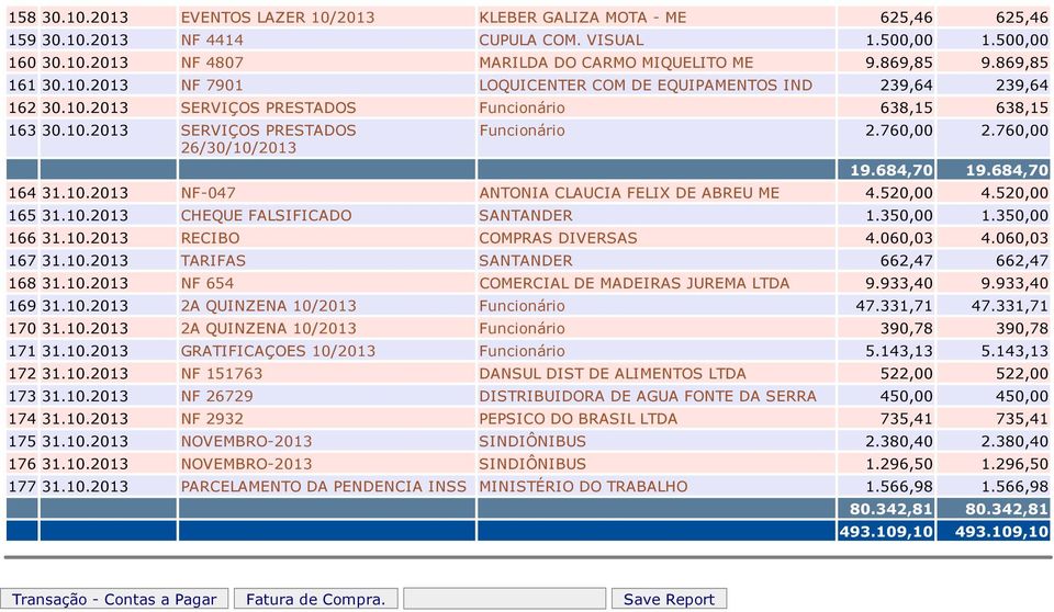 760,00 2.760,00 19.684,70 19.684,70 164 31.10.2013 NF-047 ANTONIA CLAUCIA FELIX DE ABREU ME 4.520,00 4.520,00 165 31.10.2013 CHEQUE FALSIFICADO SANTANDER 1.350,00 1.350,00 166 31.10.2013 RECIBO COMPRAS DIVERSAS 4.