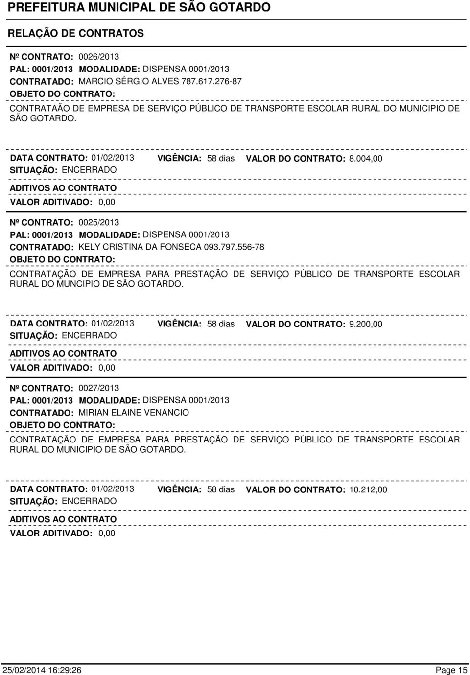 004,00 Nº CONTRATO: 0025/2013 PAL: 0001/2013 MODALIDADE: DISPENSA 0001/2013 CONTRATADO: KELY CRISTINA DA FONSECA 093.797.556-78 RURAL DO MUNCIPIO DE SÃO GOTARDO.