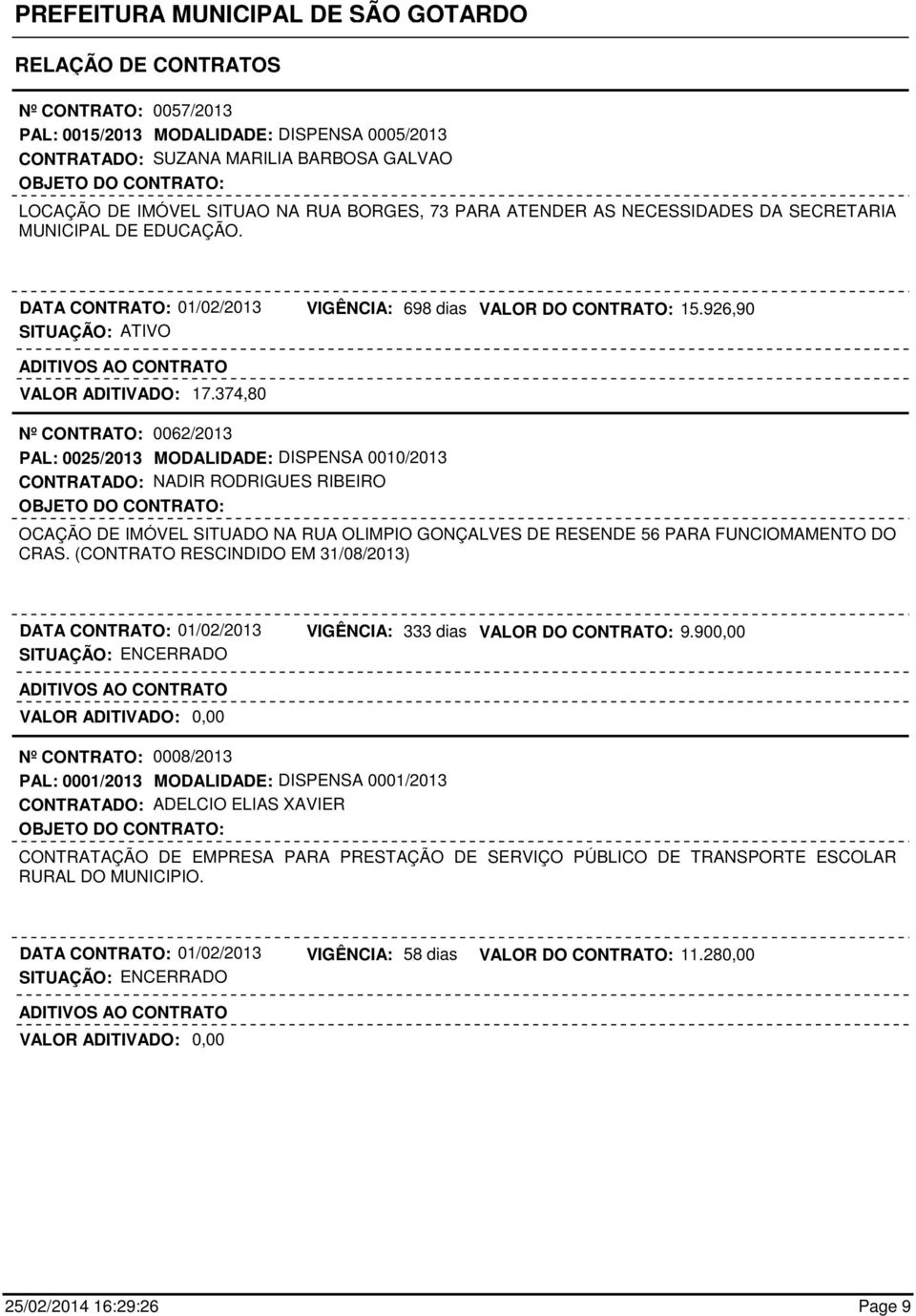 374,80 Nº CONTRATO: 0062/2013 PAL: 0025/2013 MODALIDADE: DISPENSA 0010/2013 CONTRATADO: NADIR RODRIGUES RIBEIRO OCAÇÃO DE IMÓVEL SITUADO NA RUA OLIMPIO GONÇALVES DE RESENDE 56 PARA