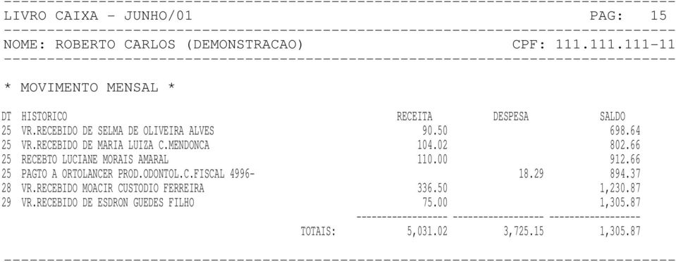 66 25 PAGTO A ORTOLANCER PROD.ODONTOL.C.FISCAL 4996-28 VR.RECEBIDO MOACIR CUSTODIO FERREIRA 336.50 18.29 894.37 1,230.