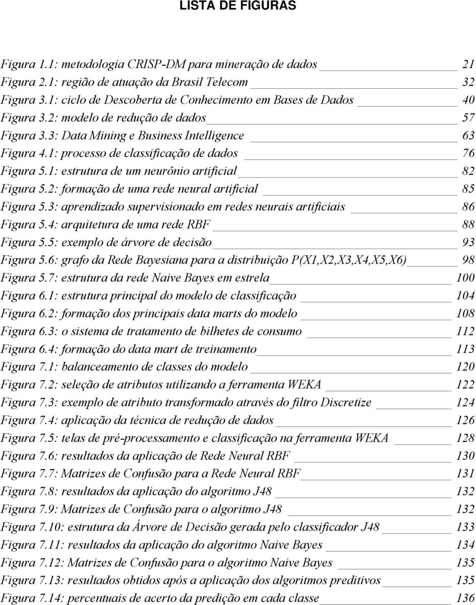 1: processo de classificação de dados 76 Figura 5.1: estrutura de um neurônio artificial 82 Figura 5.2: formação de uma rede neural artificial 85 Figura 5.