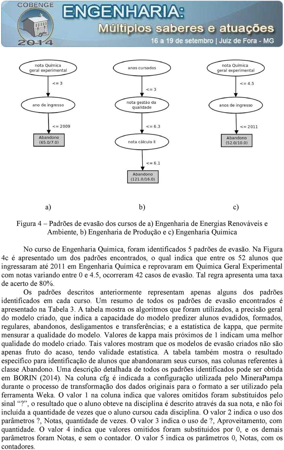 Na Figura 4c é apresentado um dos padrões encontrados, o qual indica que entre os 52 alunos que ingressaram até 2011 em Engenharia Química e reprovaram em Química Geral Experimental com notas