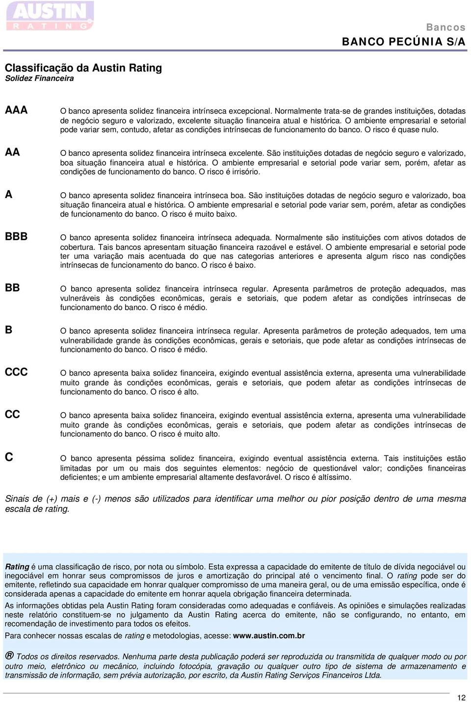 O ambiente empresarial e setorial pode variar sem, contudo, afetar as condições intrínsecas de funcionamento do banco. O risco é quase nulo. O banco apresenta solidez financeira intrínseca excelente.