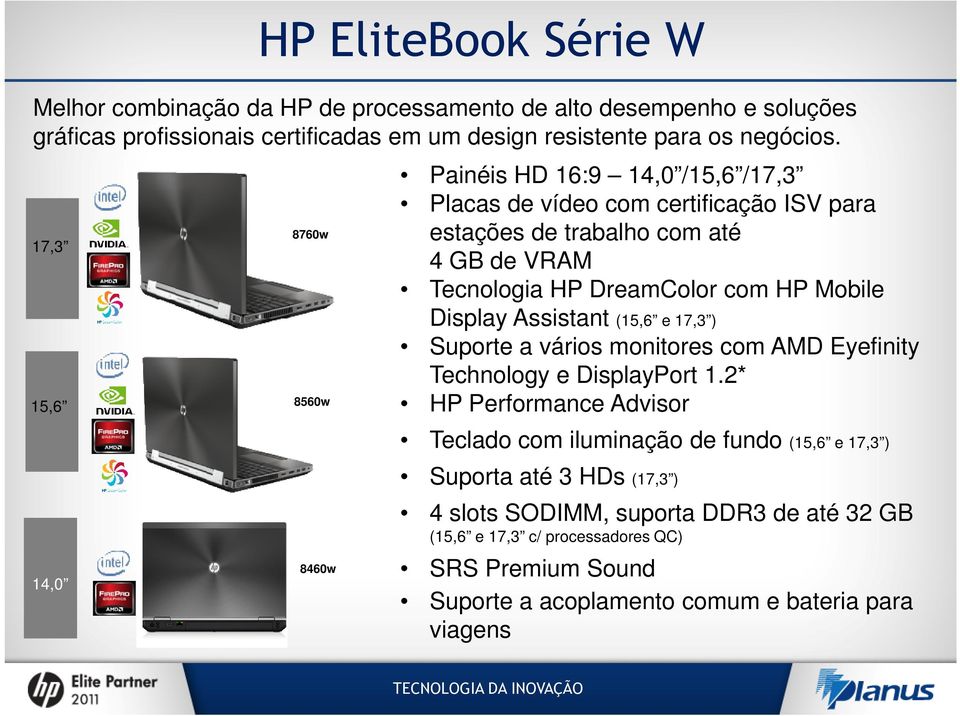 Mobile Display Assistant (15,6 e 17,3 ) Suporte a vários monitores com AMD Eyefinity Technology e DisplayPort 1.