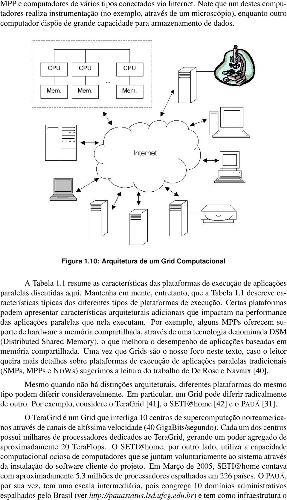 10: Arquitetura de um Grid Computacional A Tabela 1.1 resume as características das plataformas de execução de aplicações paralelas discutidas aqui. Mantenha em mente, entretanto, que a Tabela 1.