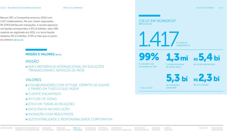 8 cielo em números* GRI 2.2, 2.3, 2.8 1.417é o total de colaboradores Missão e Valores GRI 4.