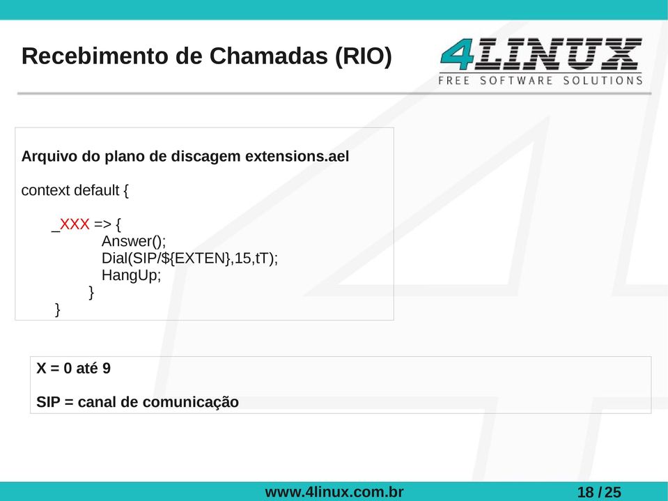 plano de discagem extensions.