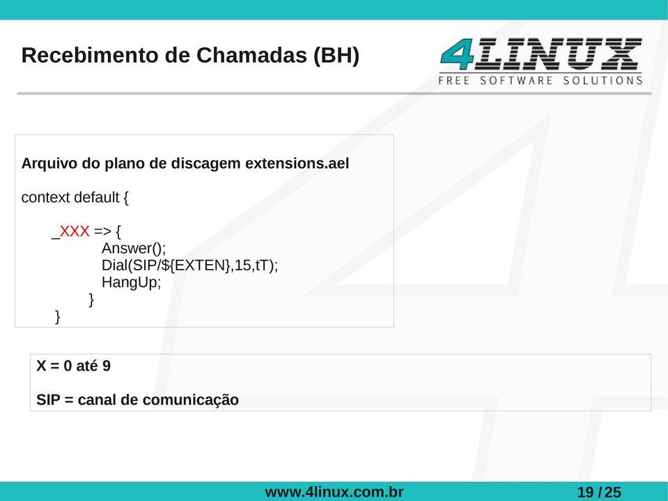 plano de discagem extensions.