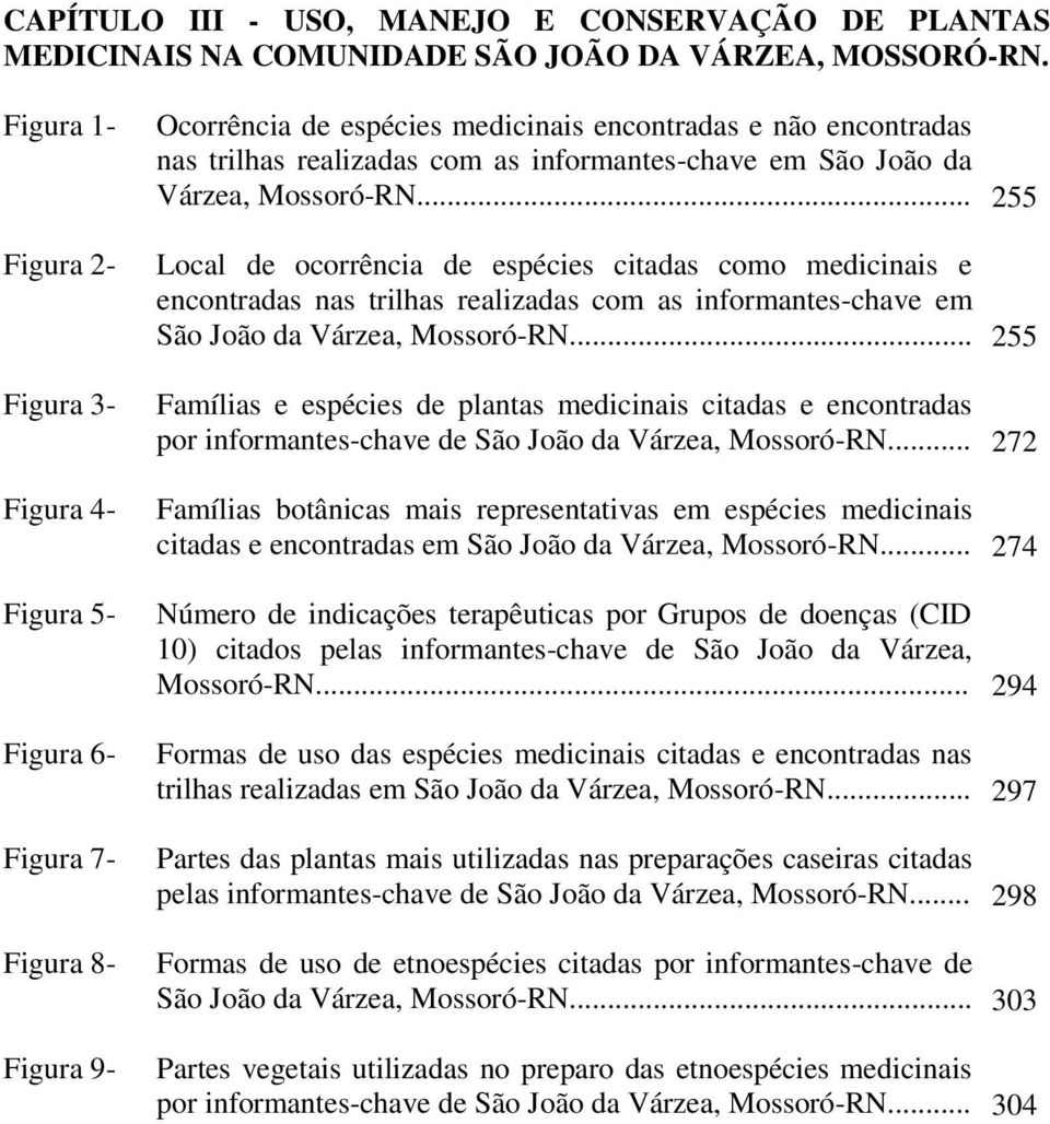 informantes-chave em São João da Várzea, Mossoró-RN.