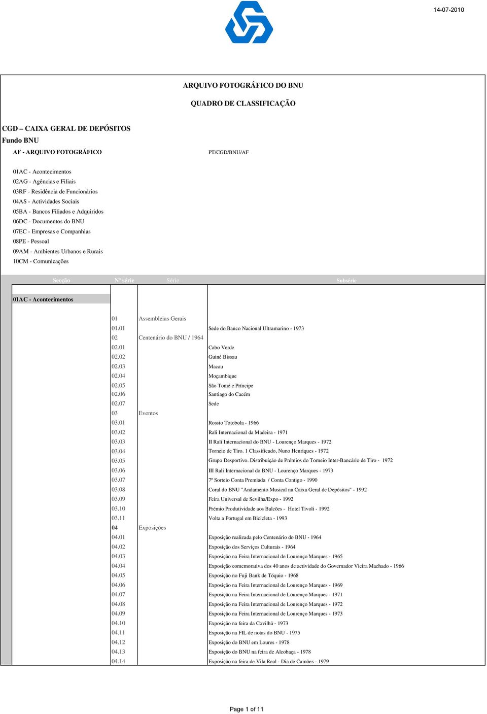 Secção Nº série Série Subsérie 01AC - Acontecimentos 01 Assembleias Gerais 01.01 Sede do Banco Nacional Ultramarino - 1973 02 Centenário do BNU / 1964 02.01 Cabo Verde 02.02 Guiné Bissau 02.