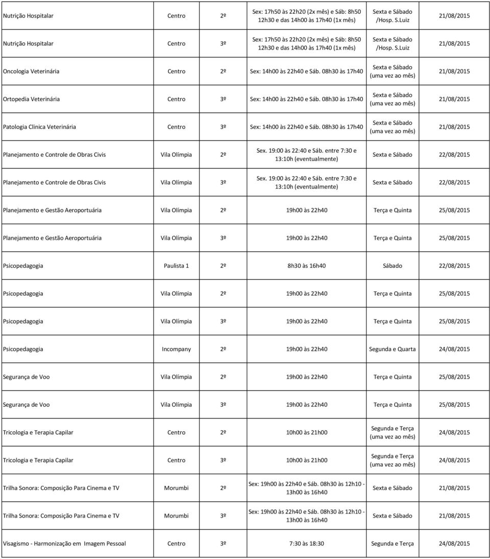 08h30 às 17h40 Patologia Clinica Veterinária Centro 3º Sex: 14h00 às 22h40 e Sáb. 08h30 às 17h40 Planejamento e Controle de Obras Civis Vila Olímpia 2º Sex. 19:00 às 22:40 e Sáb.