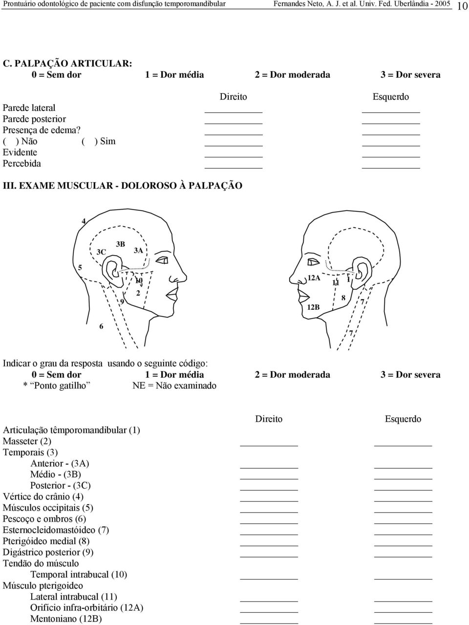 gatilho NE = Não examinado Direito Esquerdo Articulação têmporomandibular (1) Masseter (2) Temporais (3) Anterior - (3A) Médio - (3B) Posterior - (3C) Vértice do crânio (4) Músculos occipitais (5)