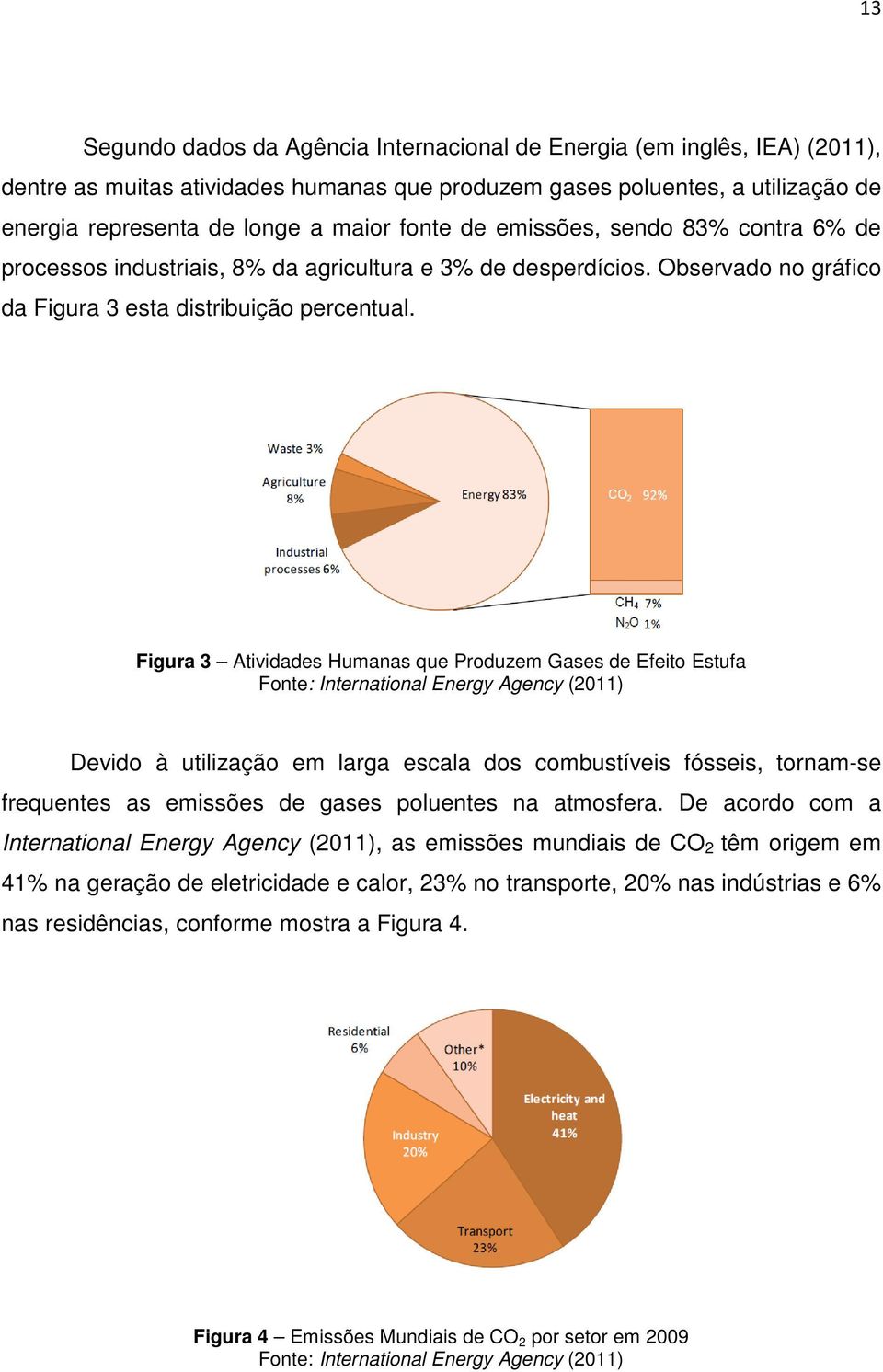 Figura 3 Atividades Humanas que Produzem Gases de Efeito Estufa Fonte: International Energy Agency (2011) Devido à utilização em larga escala dos combustíveis fósseis, tornam-se frequentes as