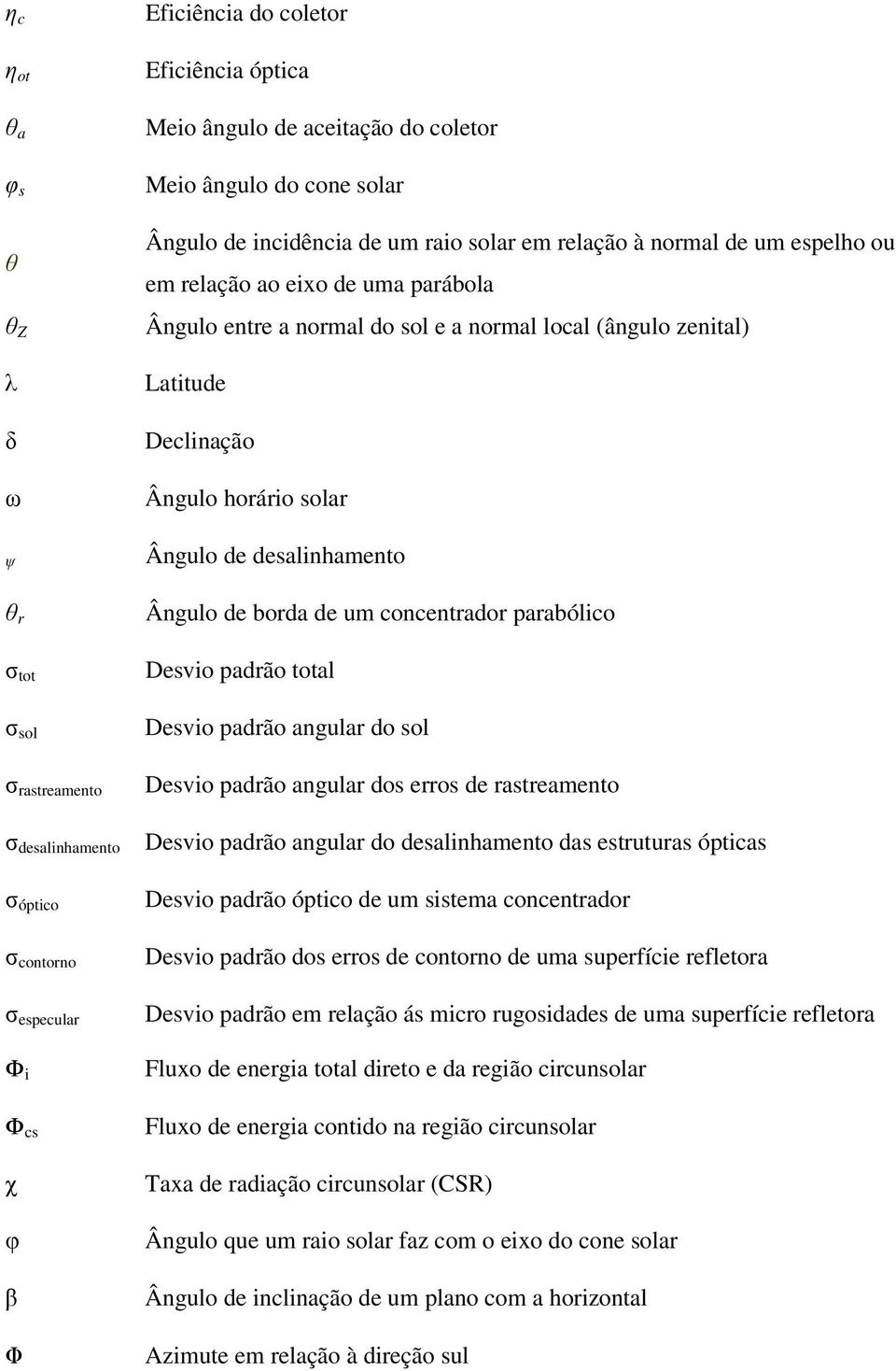 zenital) Latitude Declinação Ângulo horário solar Ângulo de desalinhamento Ângulo de borda de um concentrador parabólico Desvio padrão total Desvio padrão angular do sol Desvio padrão angular dos