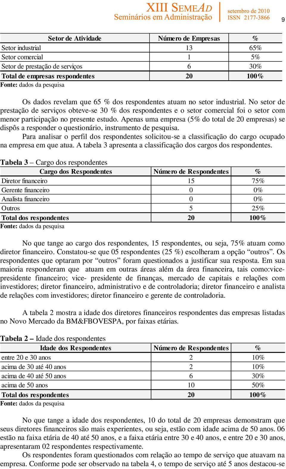 Apenas uma empresa (5% do total de 20 empresas) se dispôs a responder o questionário, instrumento de pesquisa.