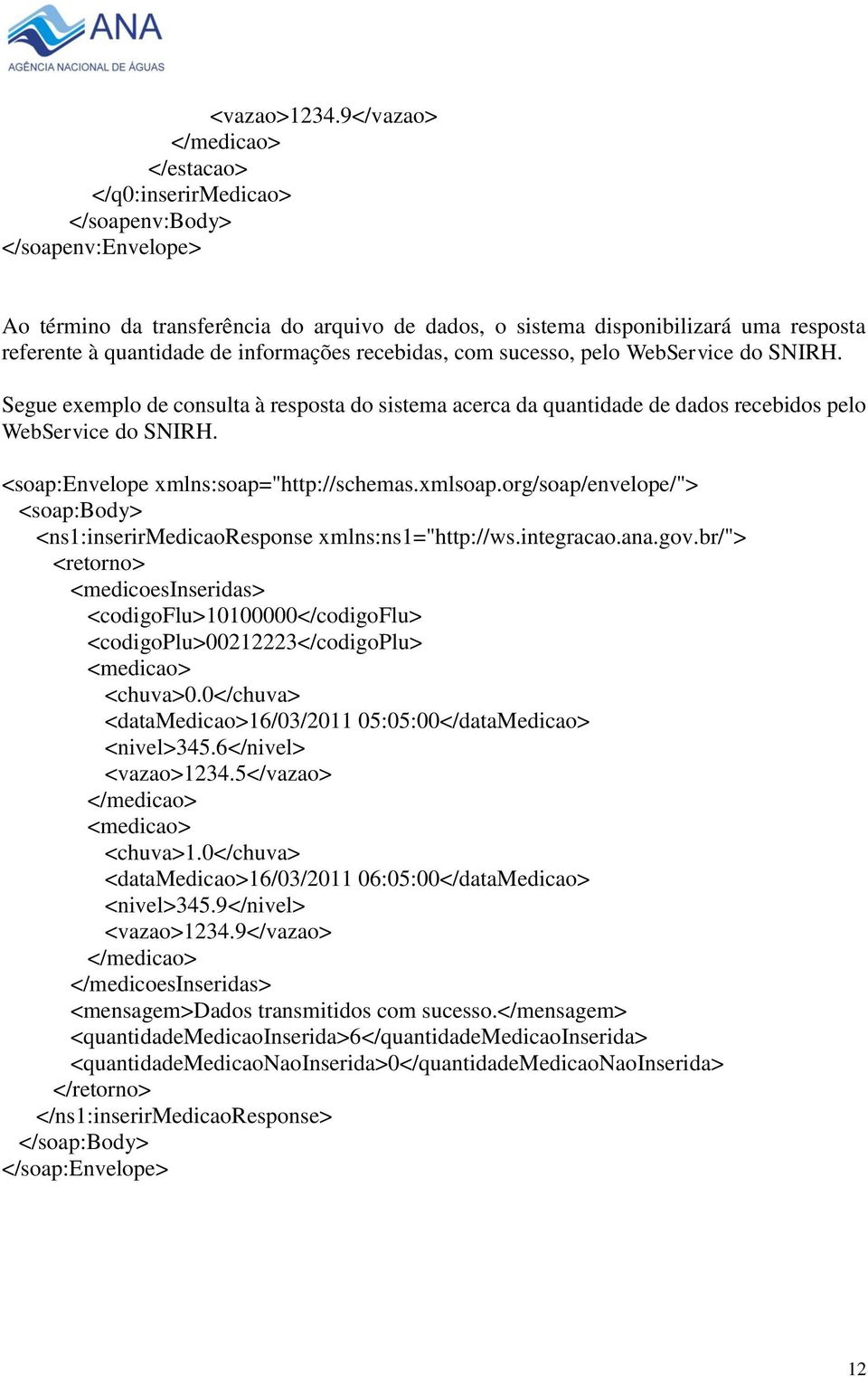 de informações recebidas, com sucesso, pelo WebService do SNIRH. Segue exemplo de consulta à resposta do sistema acerca da quantidade de dados recebidos pelo WebService do SNIRH.