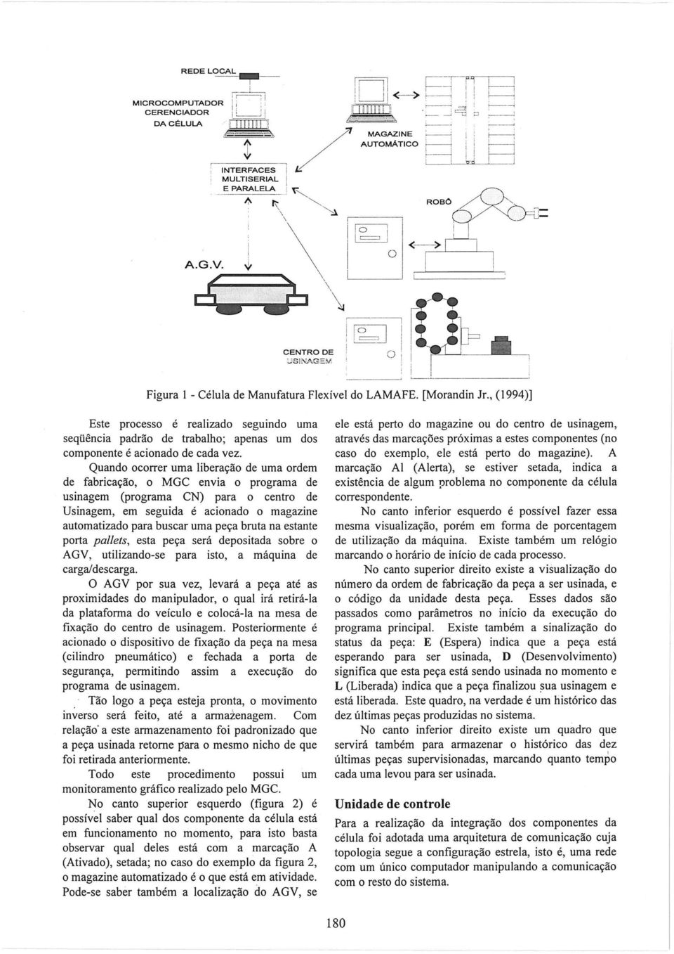 , (1994)] Este processo é realizado seguindo uma sequencia padrão de trabalho ; apenas um dos componente é acionado de cada vez.