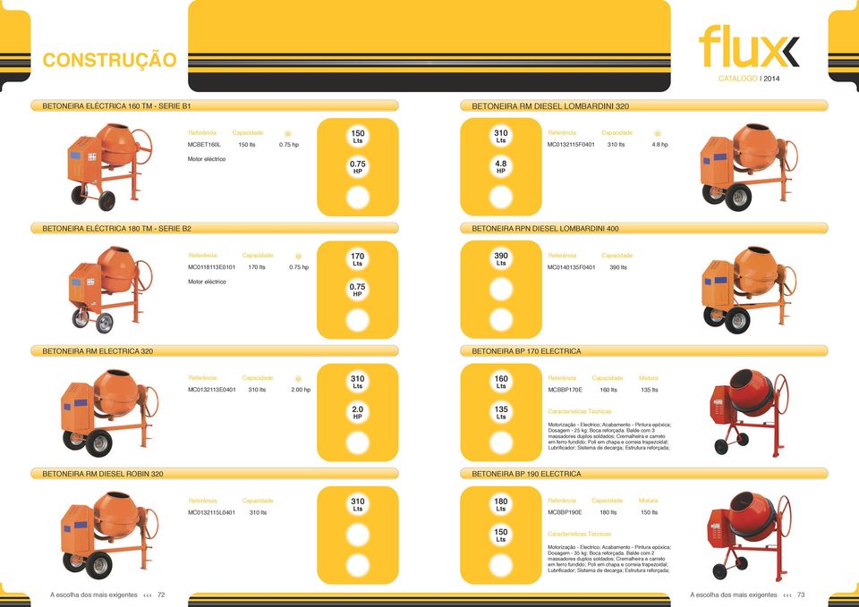 75 HP BETONEIRA RM ELECTRICA 320 BETONEIRA BP 170 ELECTRICA MC0132113E001 310 lts 2.00 hp 310 160 Mistura MCBBP170E 160 lts 135 lts 2.