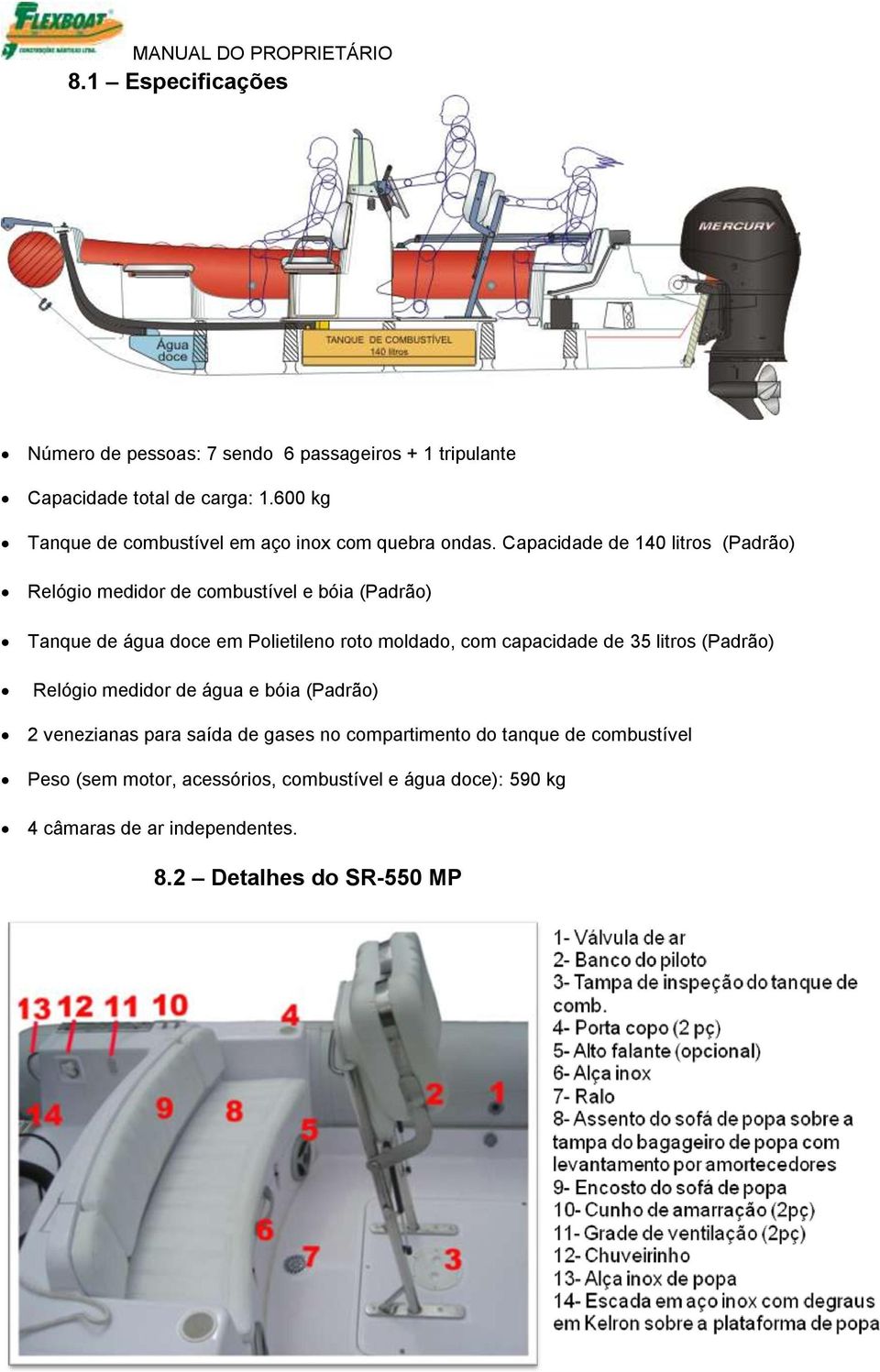 Capacidade de 140 litros (Padrão) Relógio medidor de combustível e bóia (Padrão) Tanque de água doce em Polietileno roto moldado, com