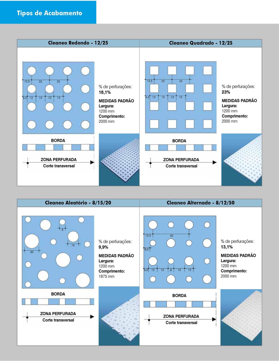 transversal Cleaneo Aleatório - 8/15/20 Cleaneo Alternado - 8/12/50 % de perfurações: 9,9% MEDIDAS PADRÃO Largura: 1200 mm Comprimento: 1875 mm %