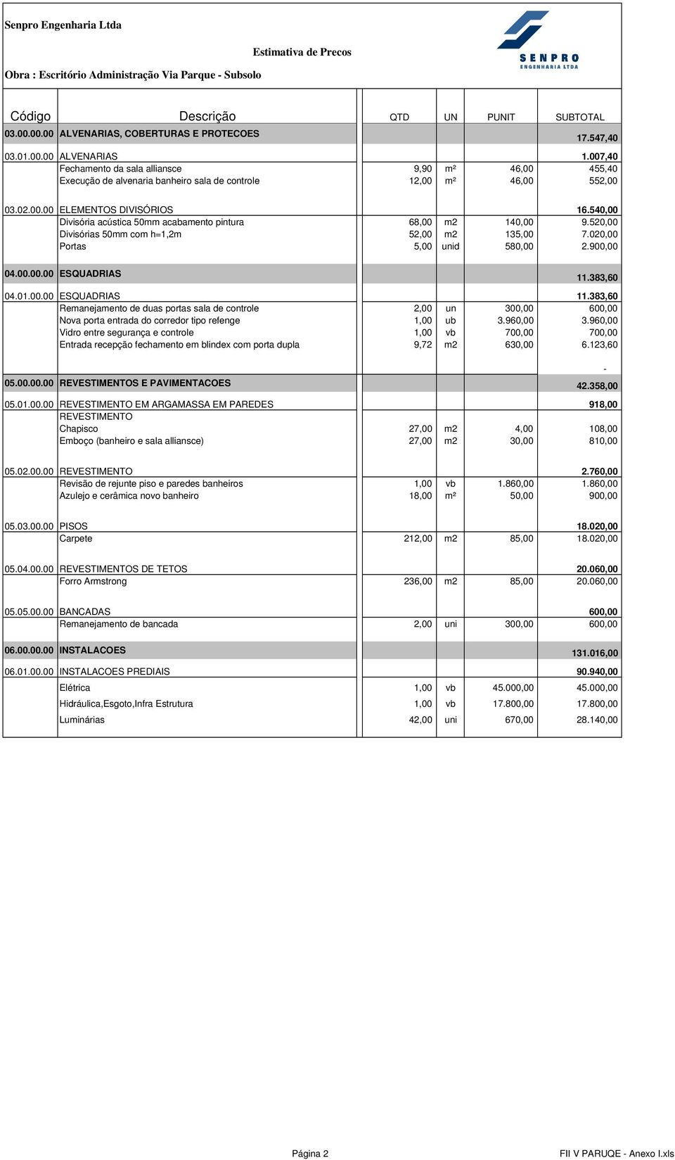 540,00 Divisória acústica 50mm acabamento pintura 68,00 m2 140,00 9.520,00 Divisórias 50mm com h=1,2m 52,00 m2 135,00 7.020,00 Portas 5,00 unid 580,00 2.900,00 04.00.00.00 ESQUADRIAS 11.383,60 04.01.