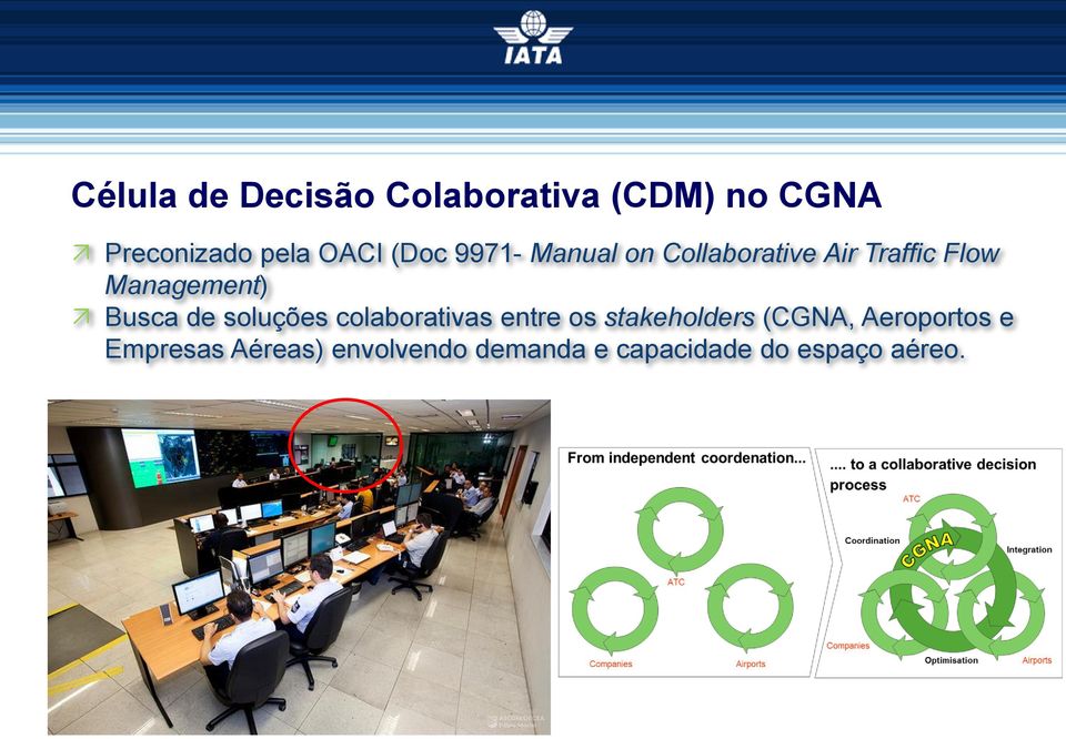 Busca de soluções colaborativas entre os stakeholders (CGNA,