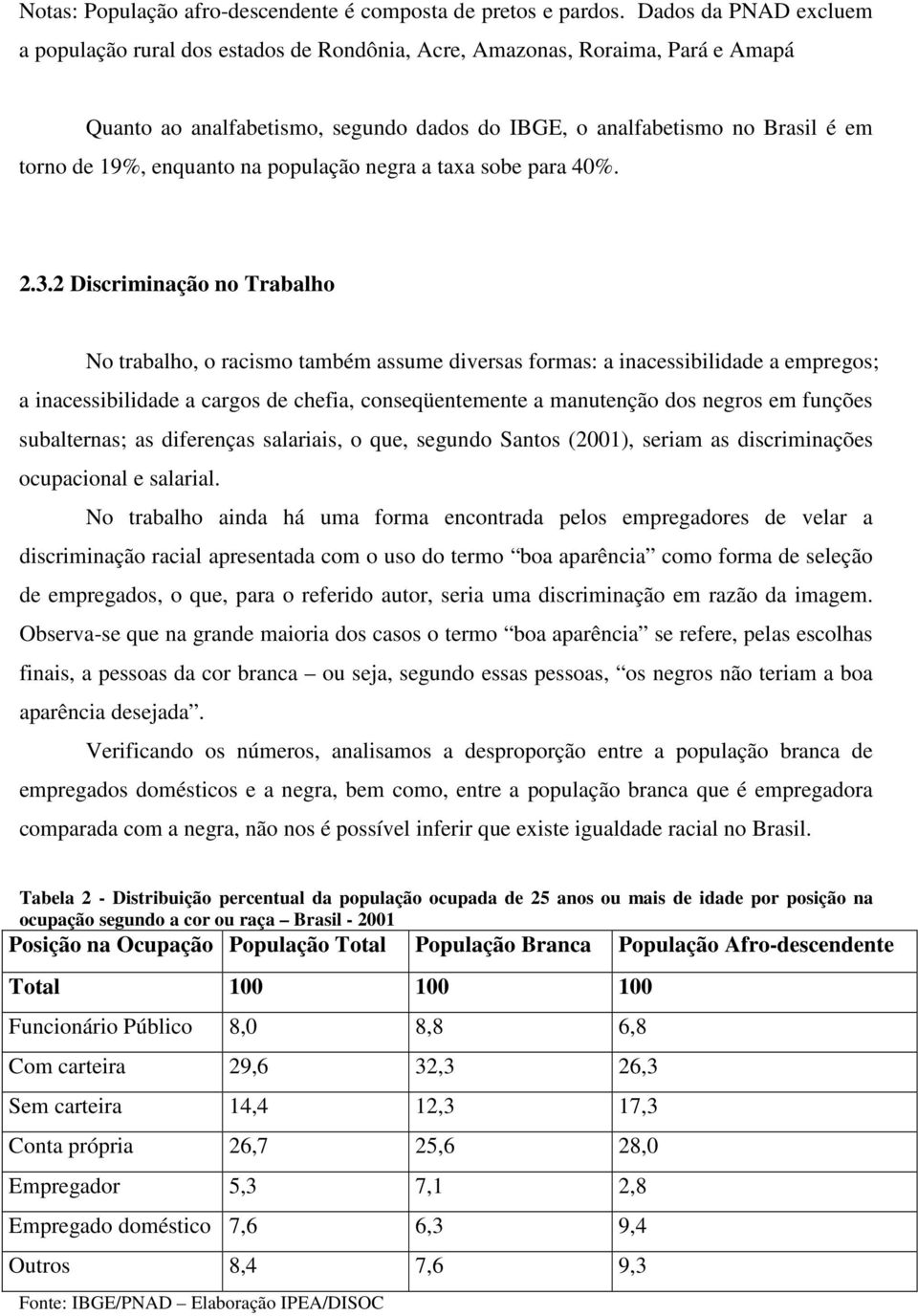 enquanto na população negra a taxa sobe para 40%. 2.3.