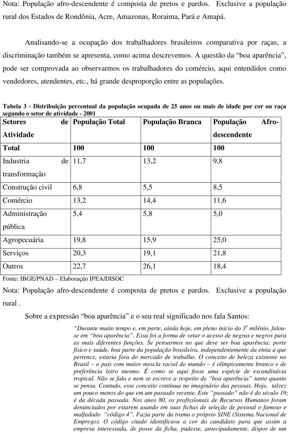 A questão da boa aparência, pode ser comprovada ao observarmos os trabalhadores do comércio, aqui entendidos como vendedores, atendentes, etc., há grande desproporção entre as populações.