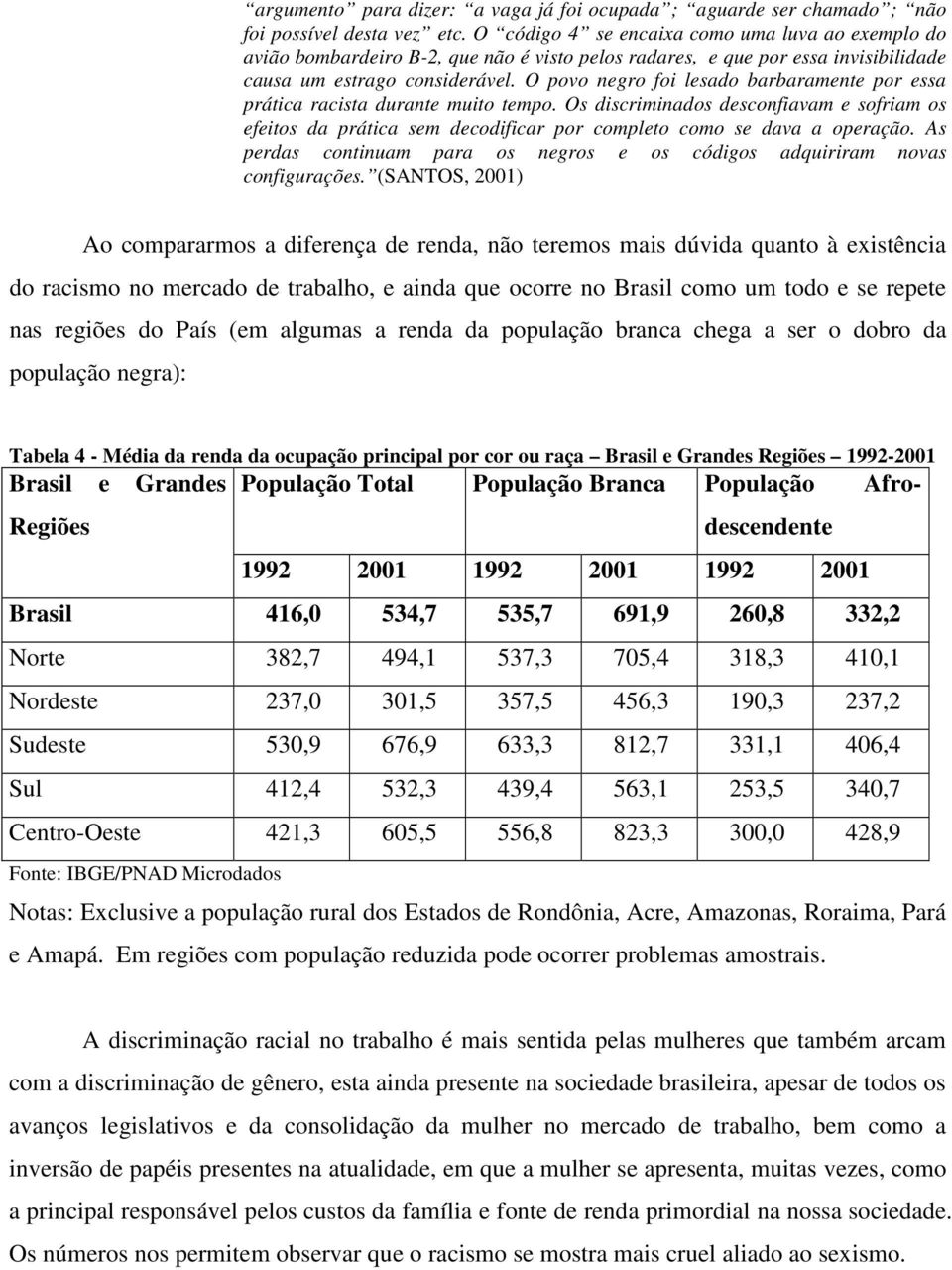 O povo negro foi lesado barbaramente por essa prática racista durante muito tempo. Os discriminados desconfiavam e sofriam os efeitos da prática sem decodificar por completo como se dava a operação.