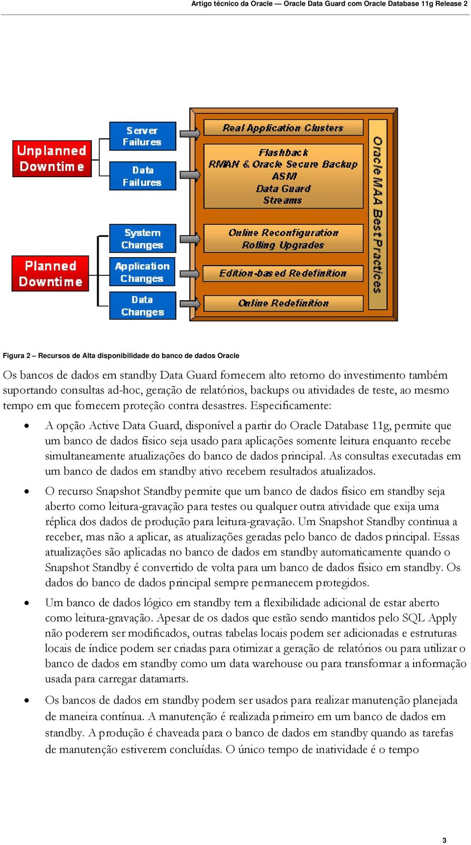 Especificamente: A opção Active Data Guard, disponível a partir do Oracle Database 11g, permite que um banco de dados físico seja usado para aplicações somente leitura enquanto recebe simultaneamente