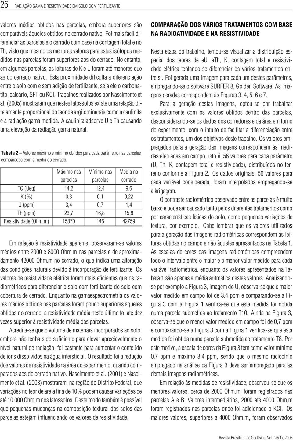 No entanto, em algumas parcelas, as leituras de K e U foram até menores que as do cerrado nativo.