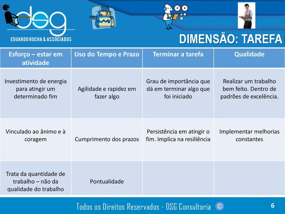 trabalho bem feito. Dentro de padrões de excelência.